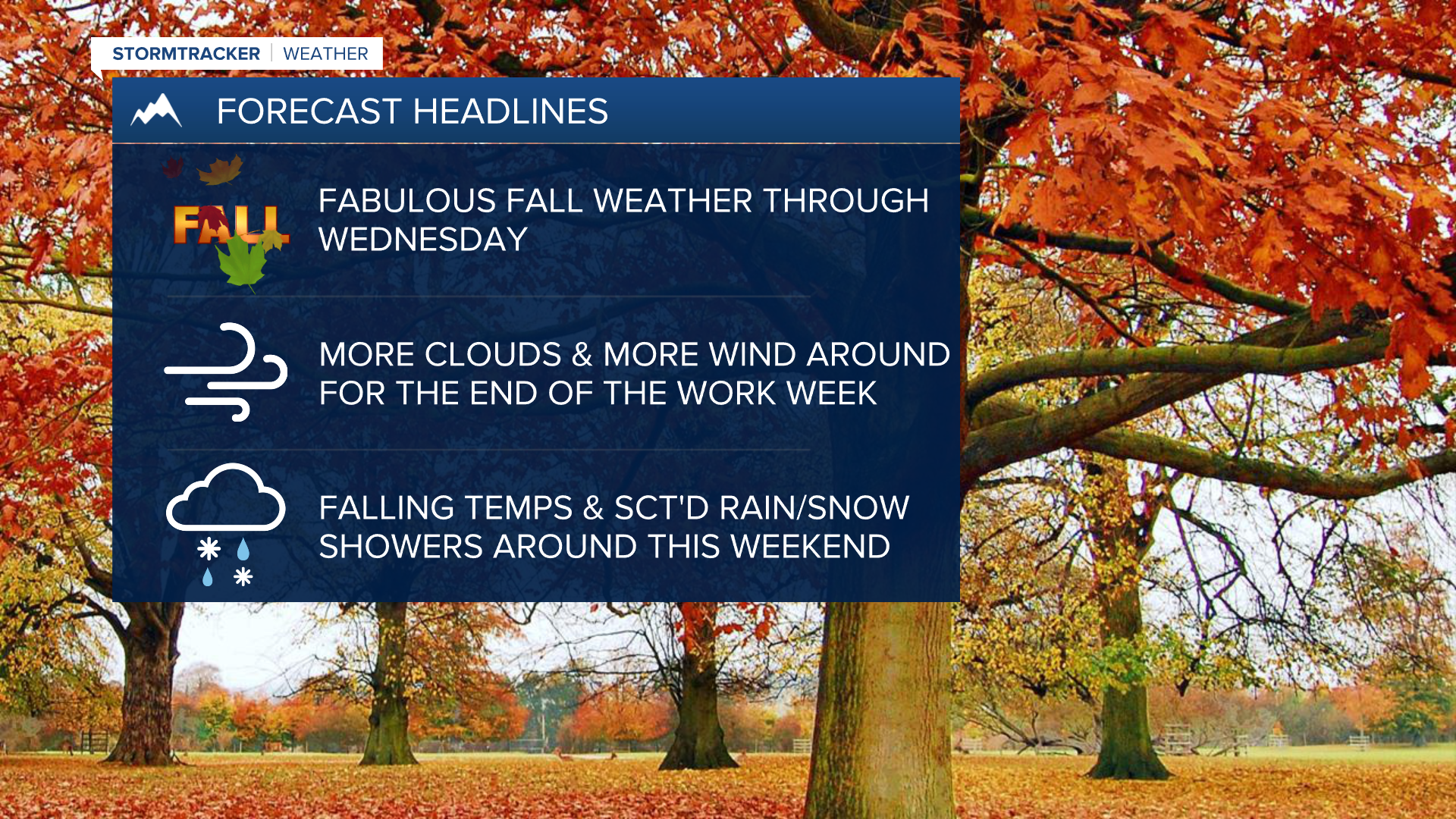 WX Headlines 10-17-2022
