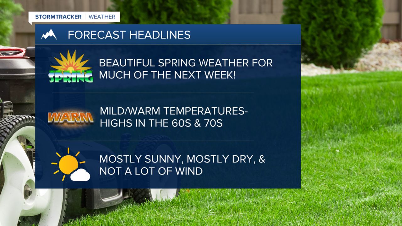 WX Headlines 4-27