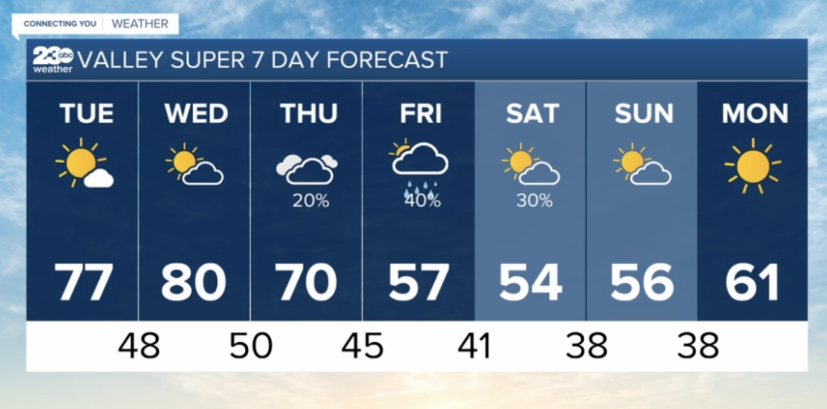 Screen Shot 2022-03-01 at 5.12.40 AM.png