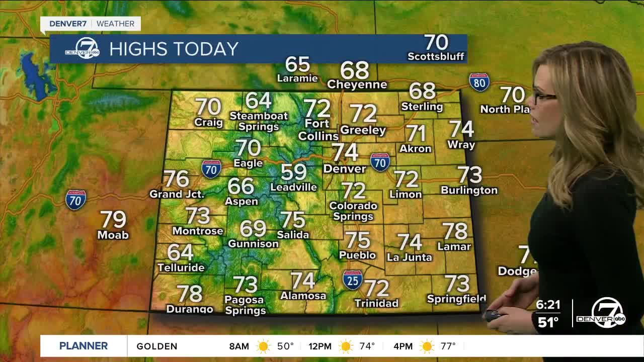 Highs today for Colorado