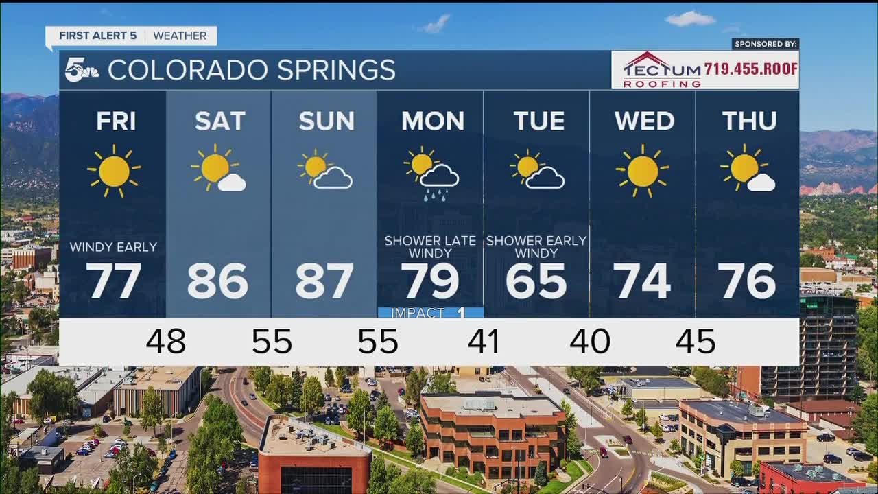 weather pic 9/16/21
