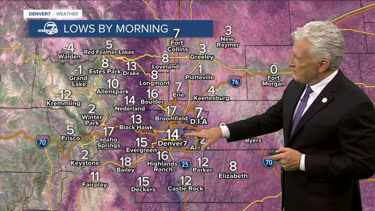mike weather 1-31-22