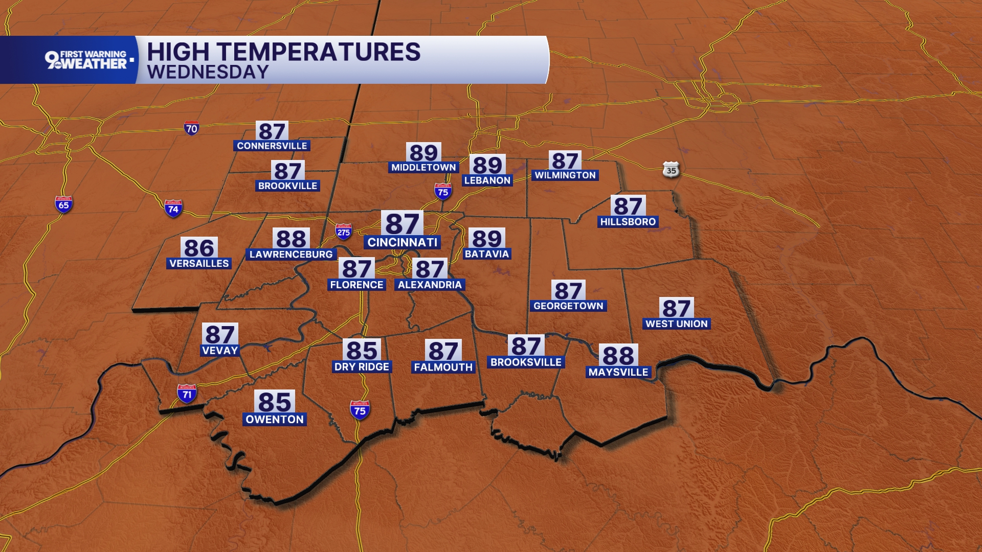 Wednesday high temperatures