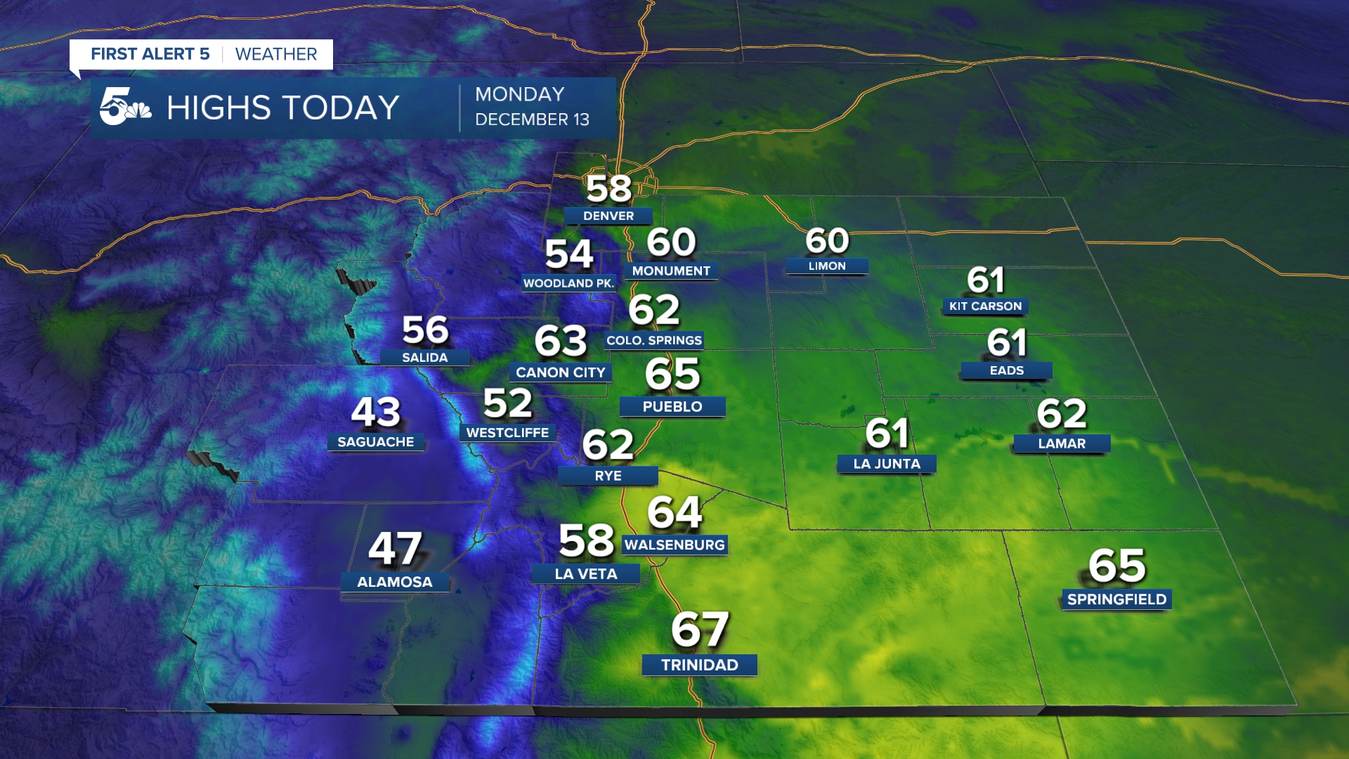 Forecast High Temperatures