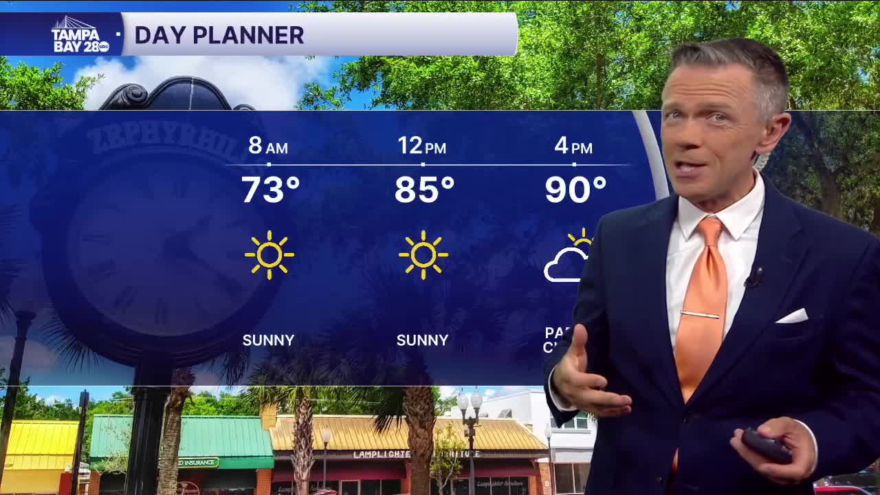 Forecast: More sun today, highs back in the 90s