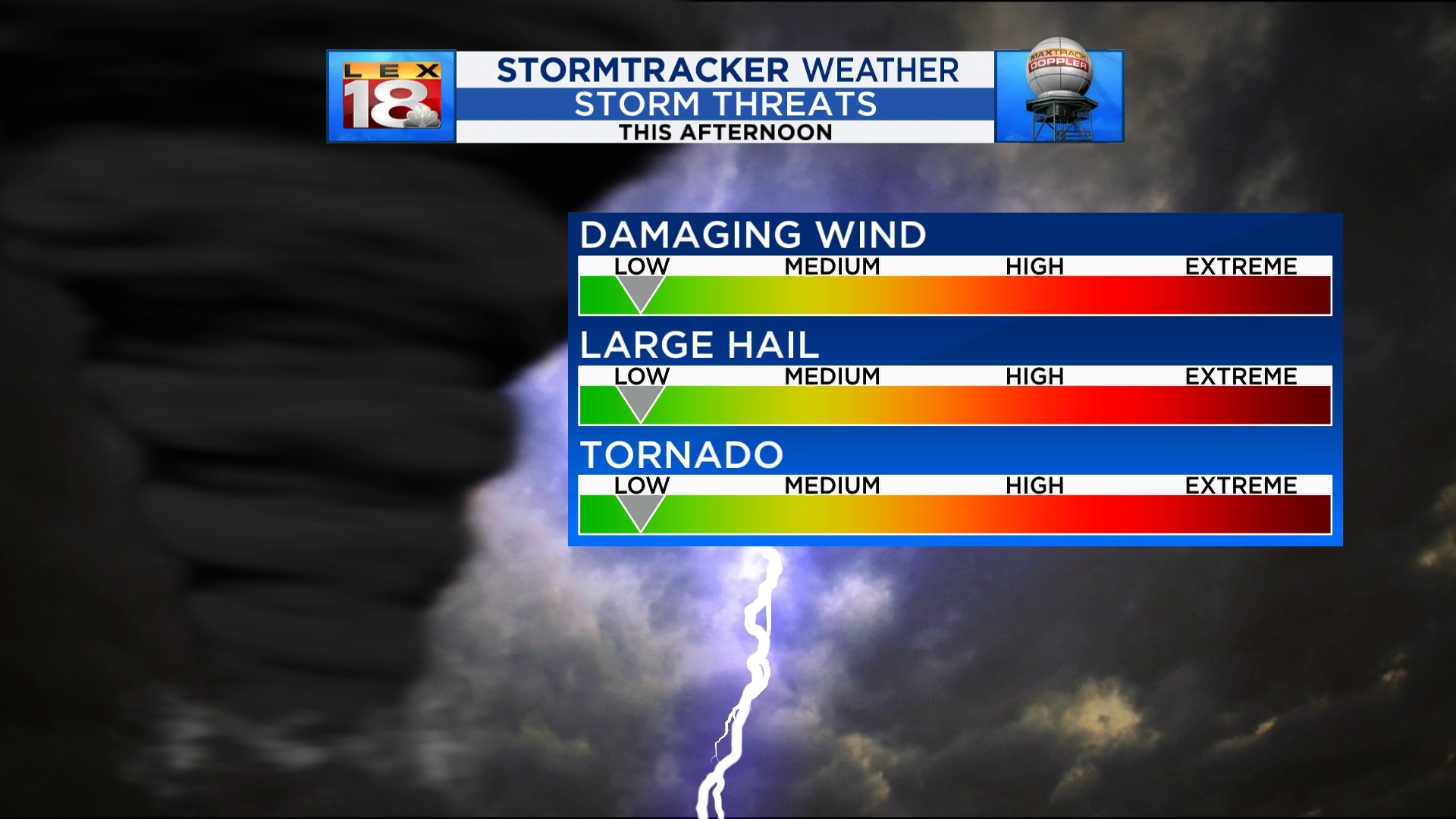 storm threat.jpg