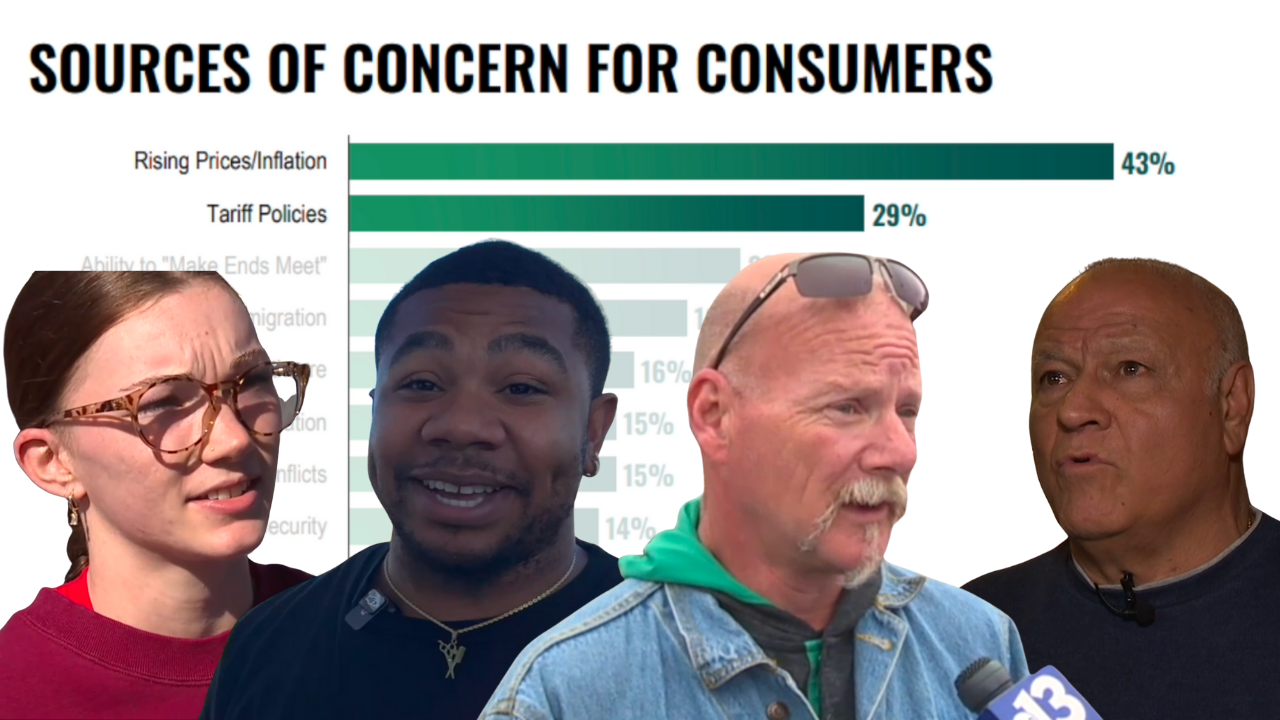 Getting 'Perspective' on Las Vegas: Consumers uncertain about economy, but numbers could tell different story
