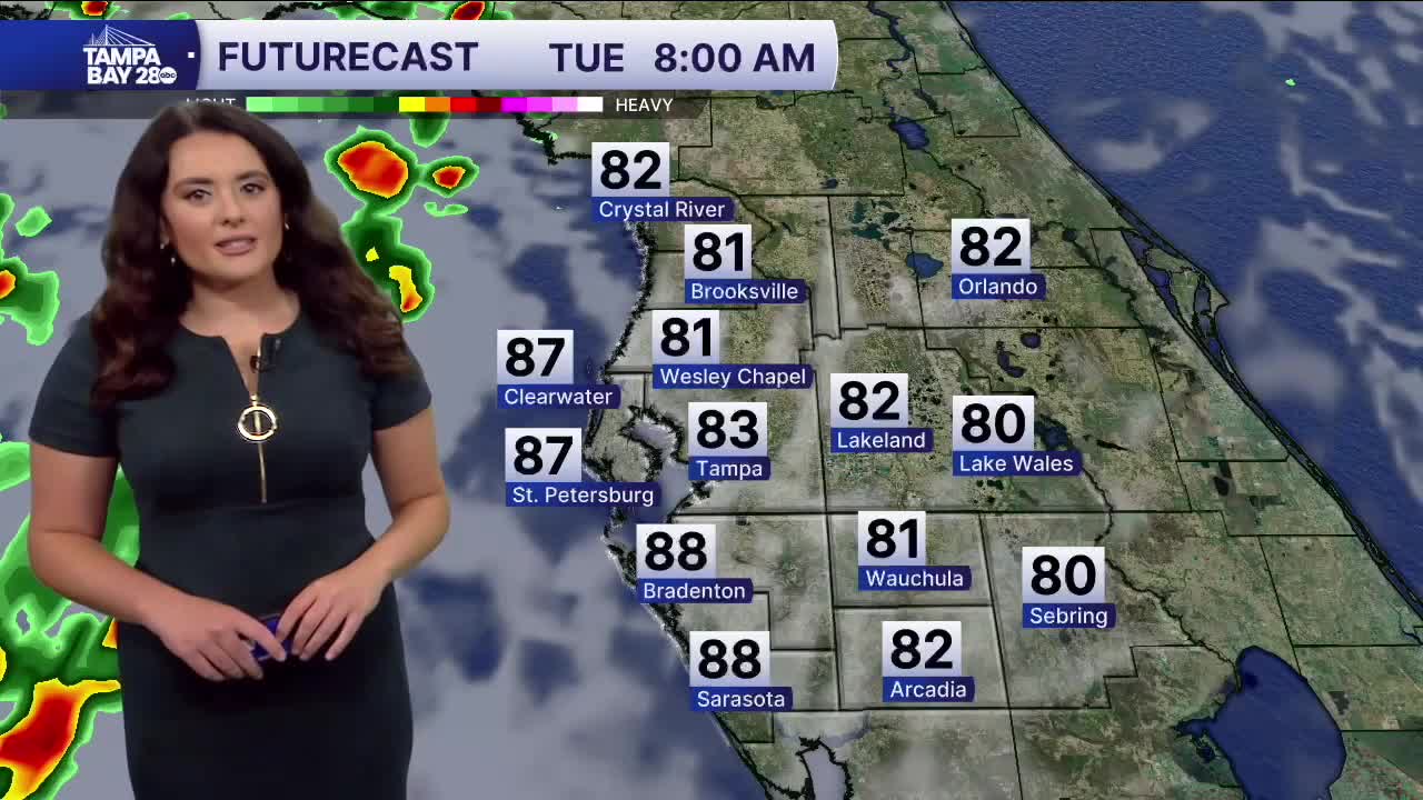 Forecast: Showers taper off with breezy winds