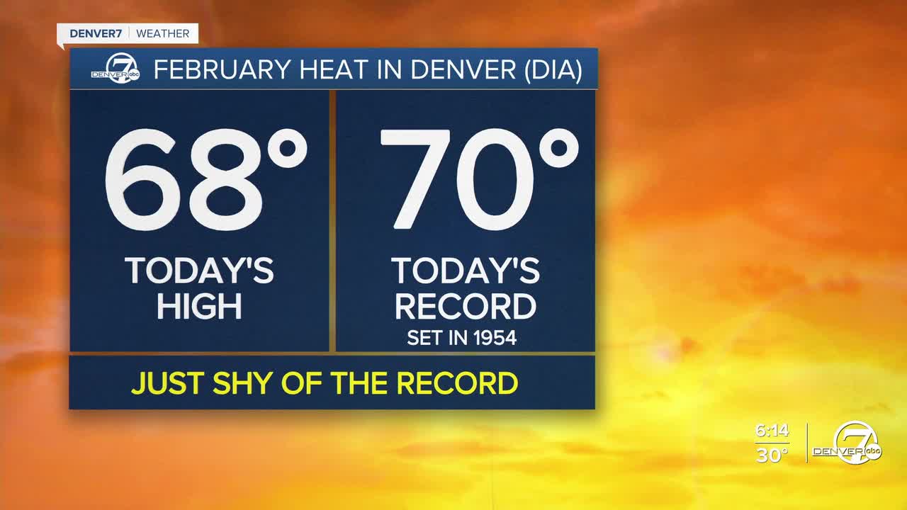 Near Record High in Denver Monday
