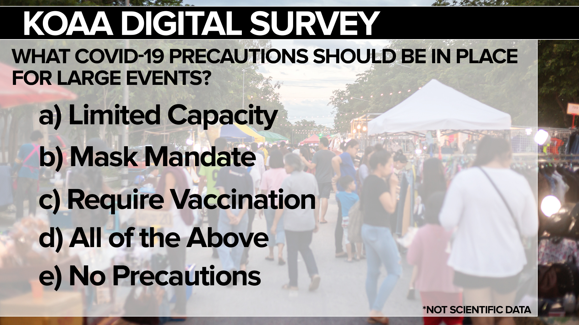 Survey COVID Precautions for large events