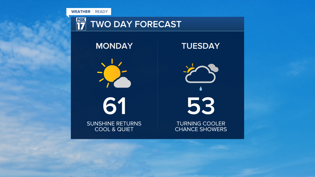 tdDAY PLANNER 2 Day Box Center.png