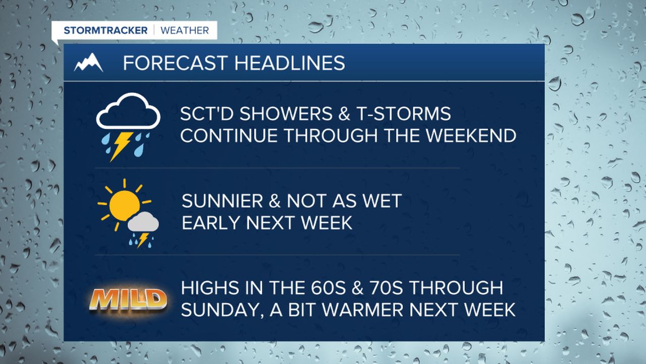 WX Headlines 5-24-23