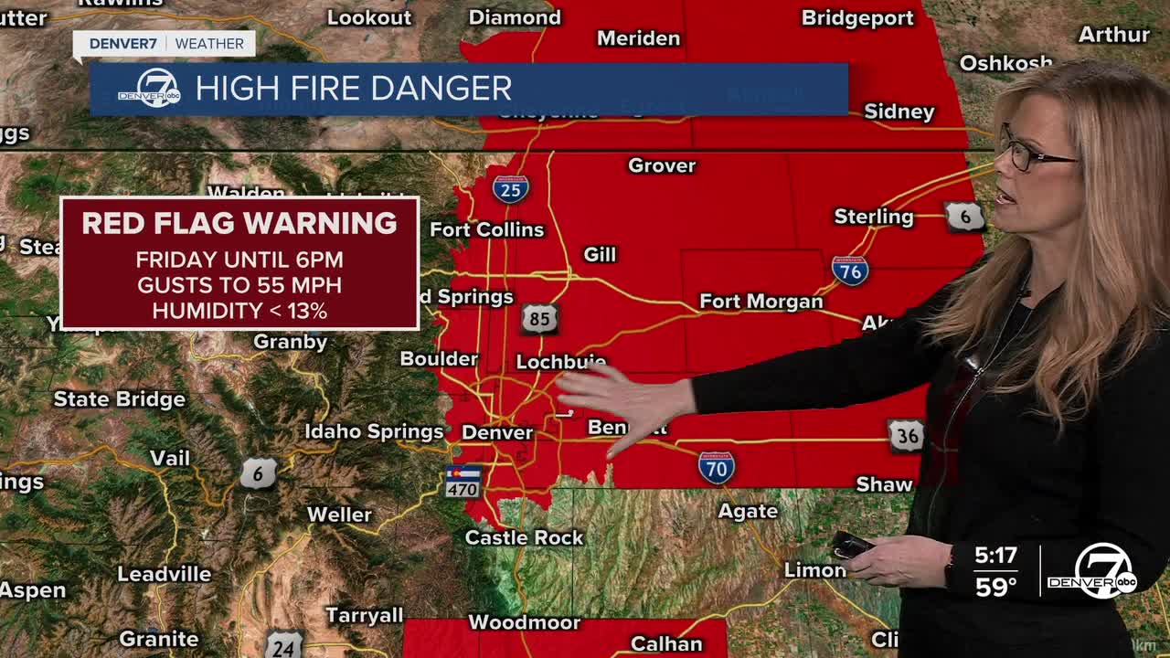 Red Flag Warning for Friday- metro