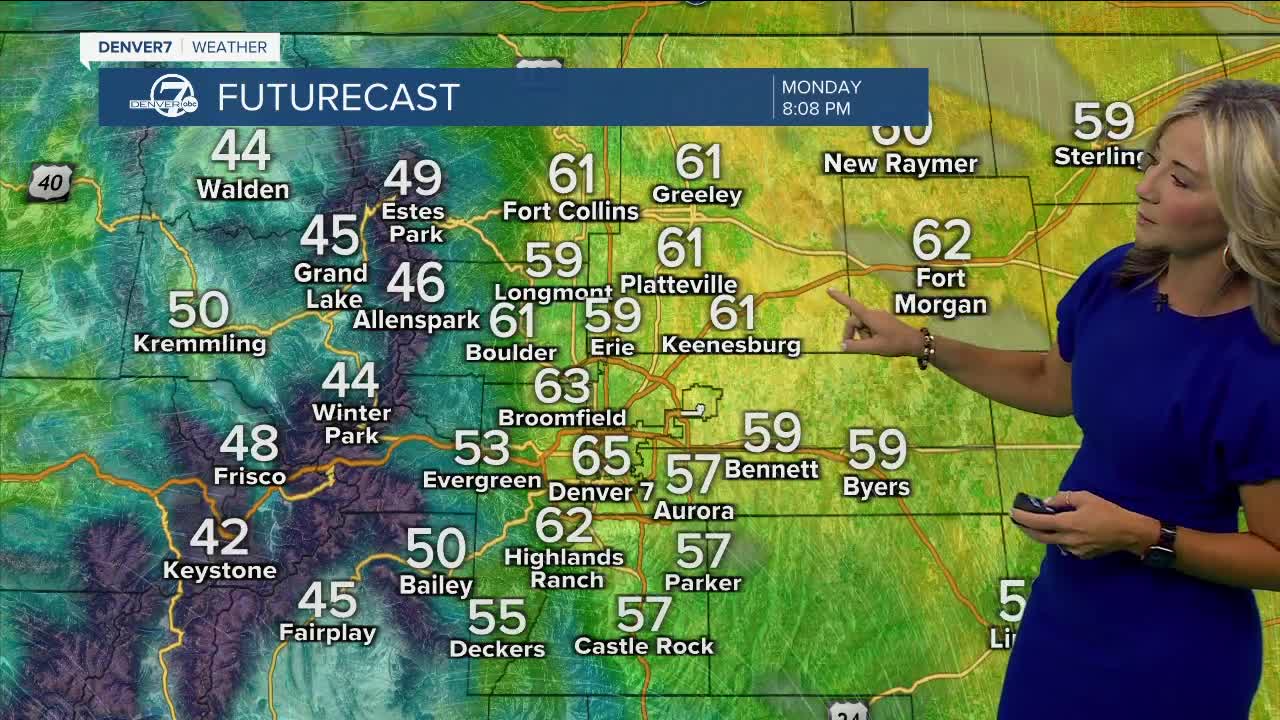 Oct 10 2022 weather