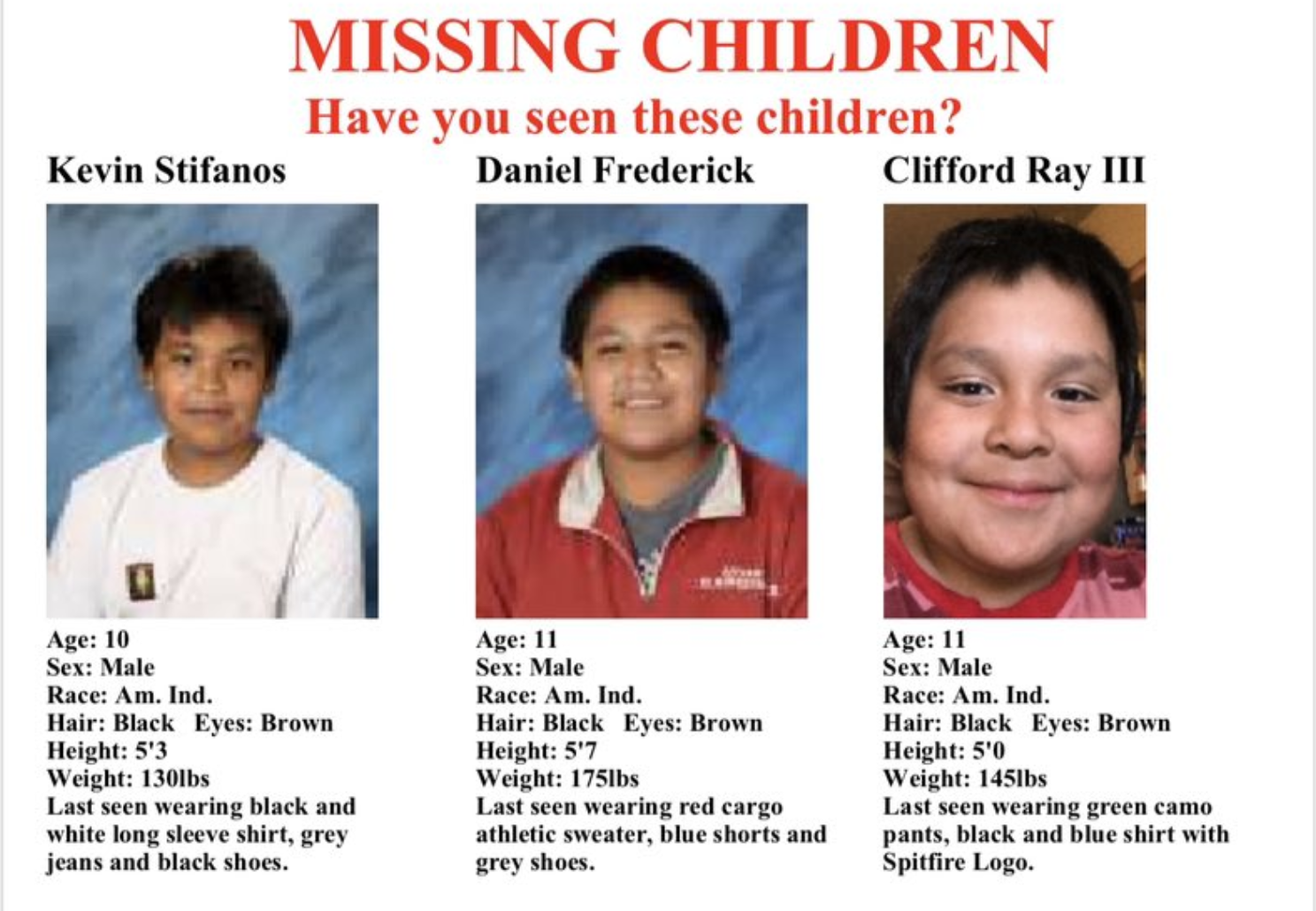 49+ How Many Missing Children 2020 PNG