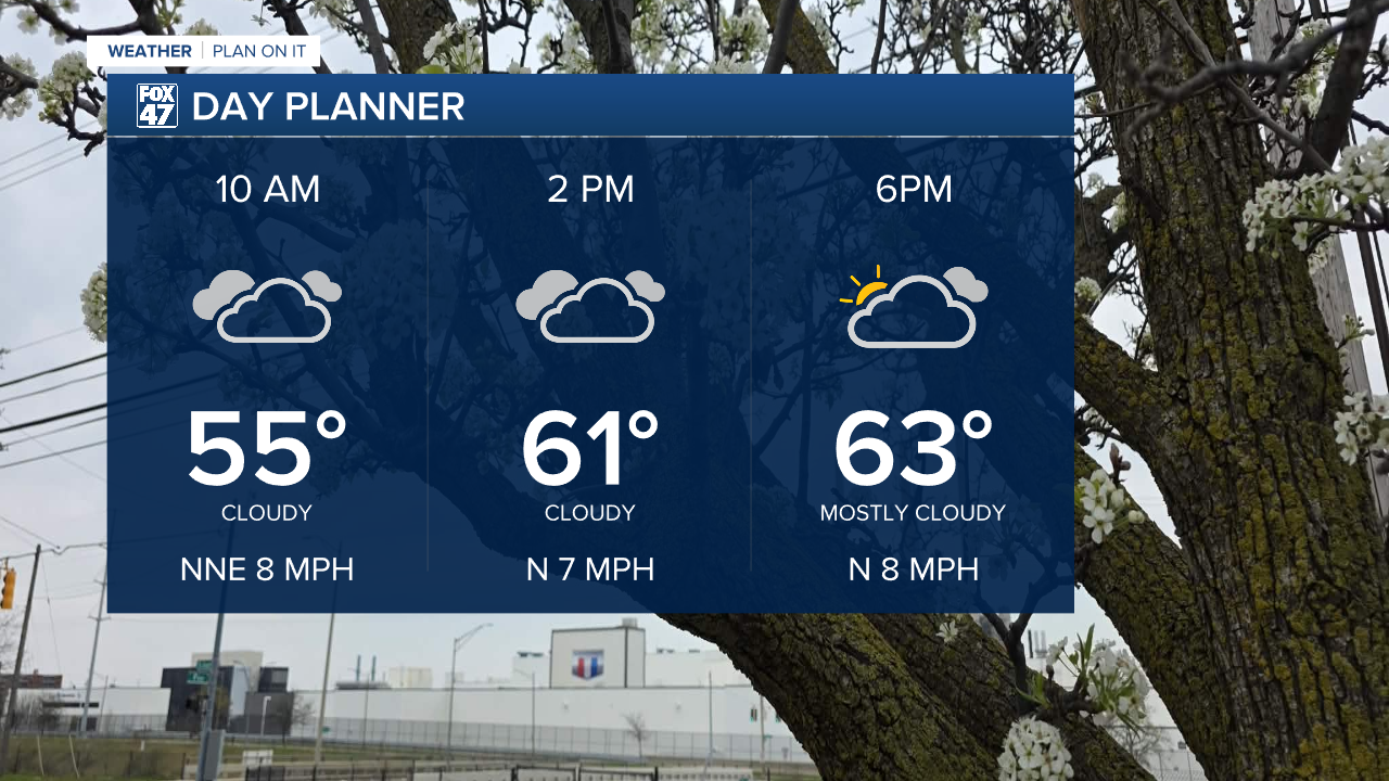 Temperatures only warm to the mid to lower 60's Wednesday with cloudy skies hanging around