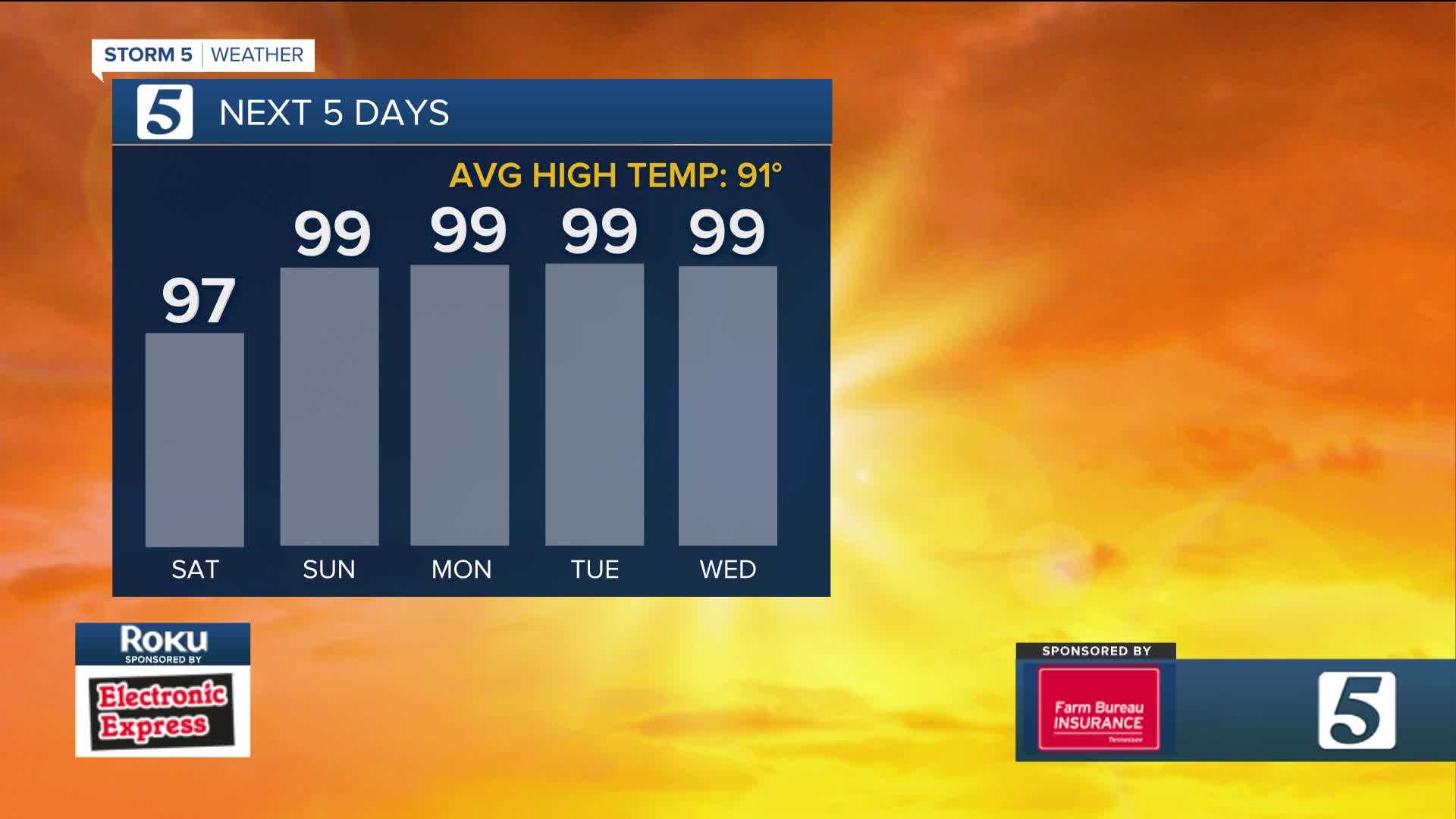 highs.jpg