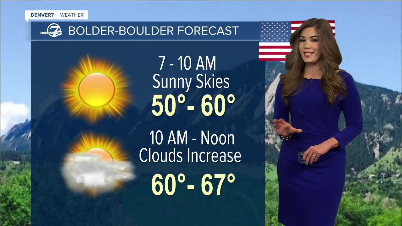bolder boulder weather forecast.jpg