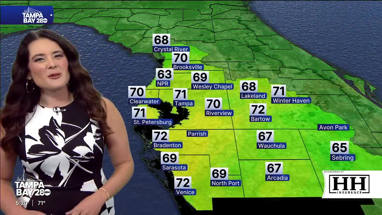 PM Forecast March 18