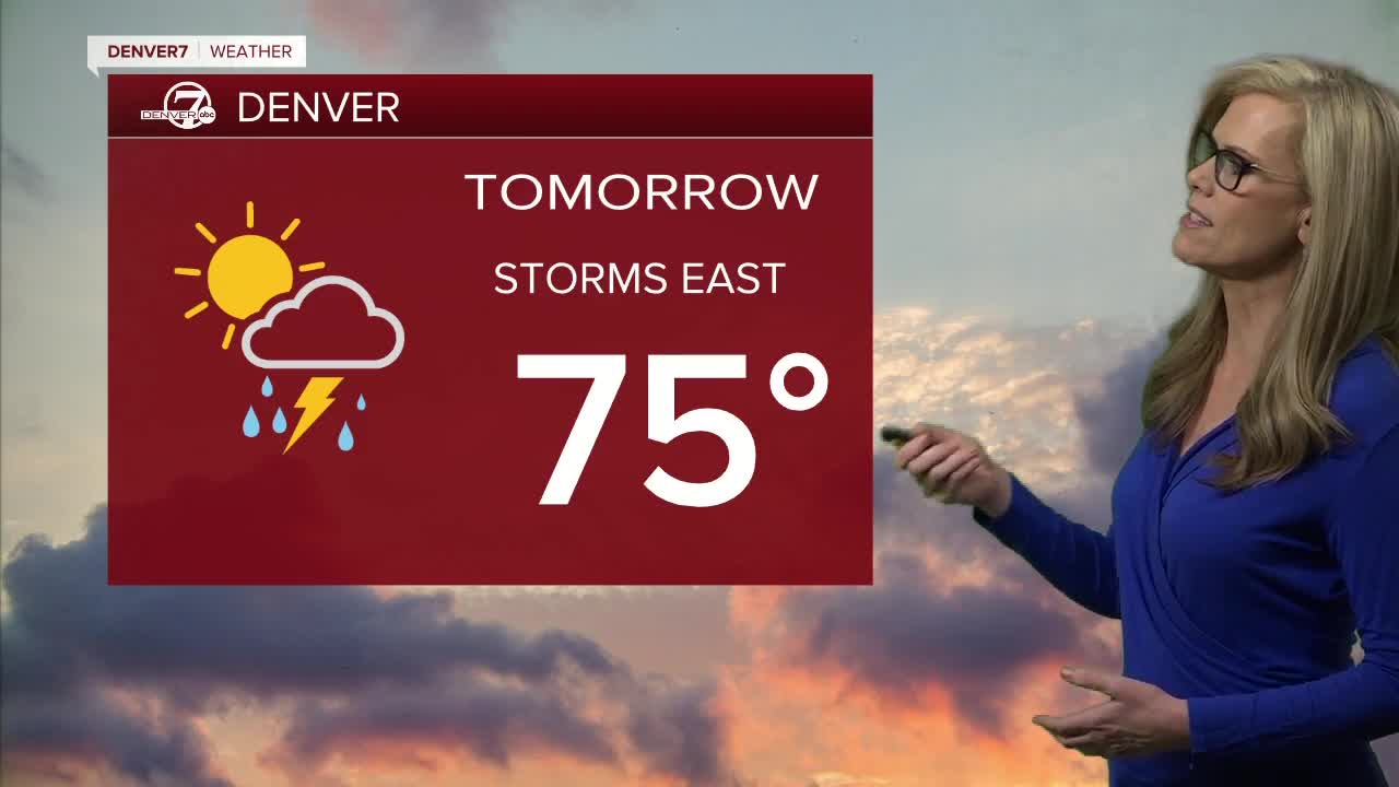 forecast