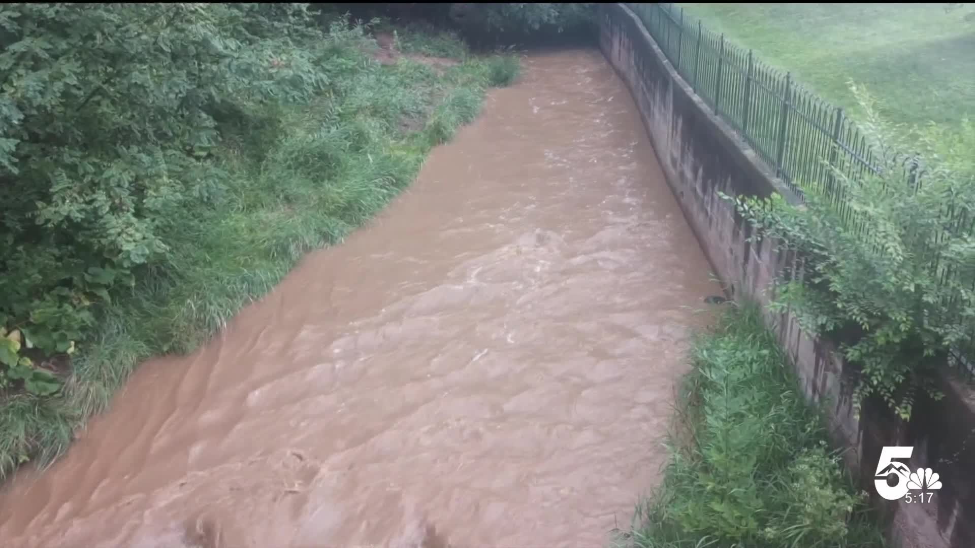 Flooding