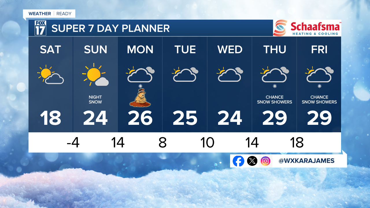 7 Day w Style Guide.png