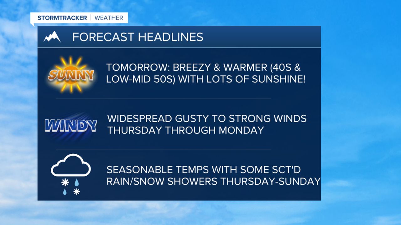 WX Headlines 3-18-2025