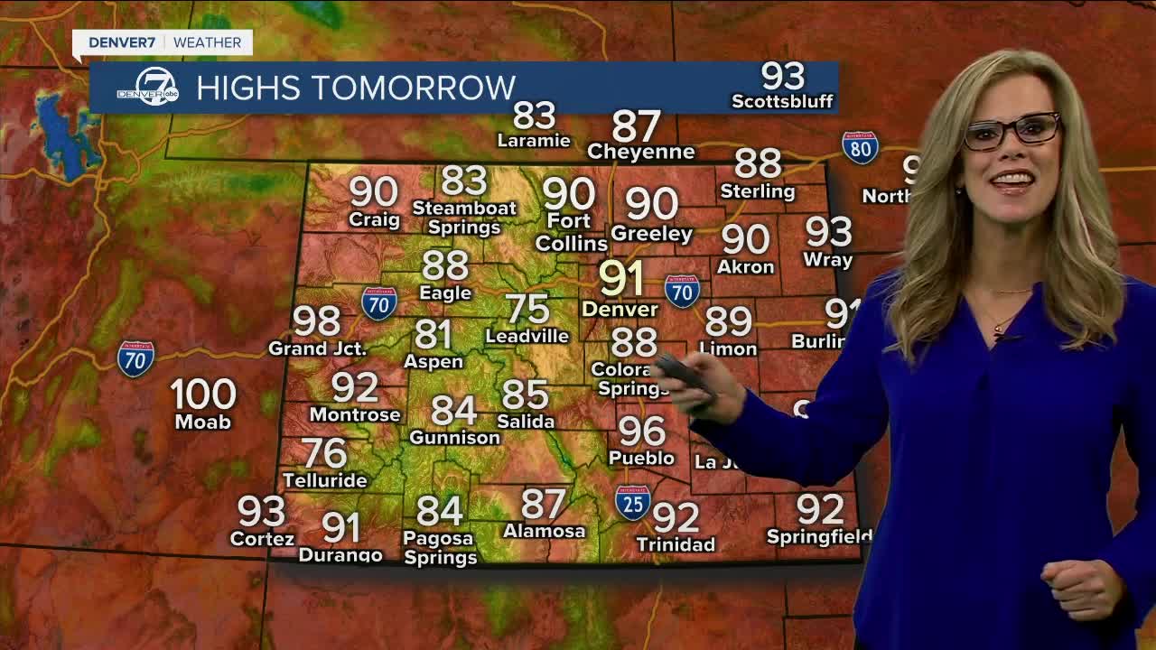Highs on Monday