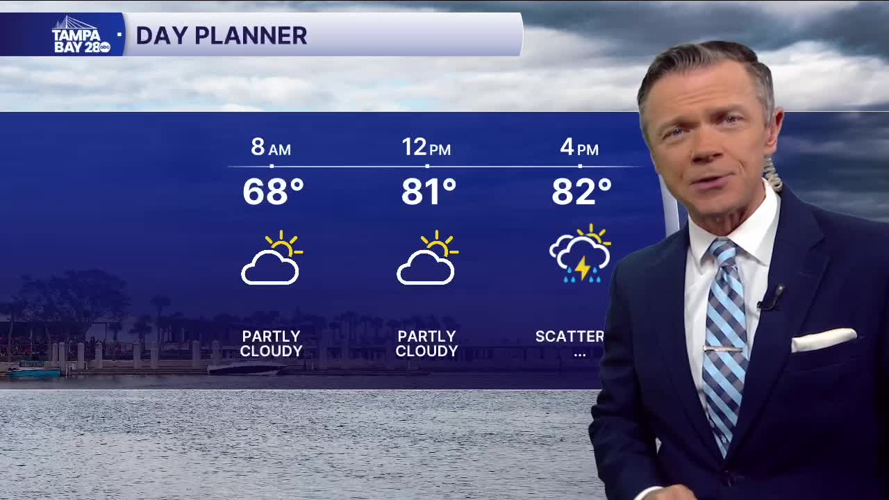 Scattered rain likely this afternoon with highs in the 80s