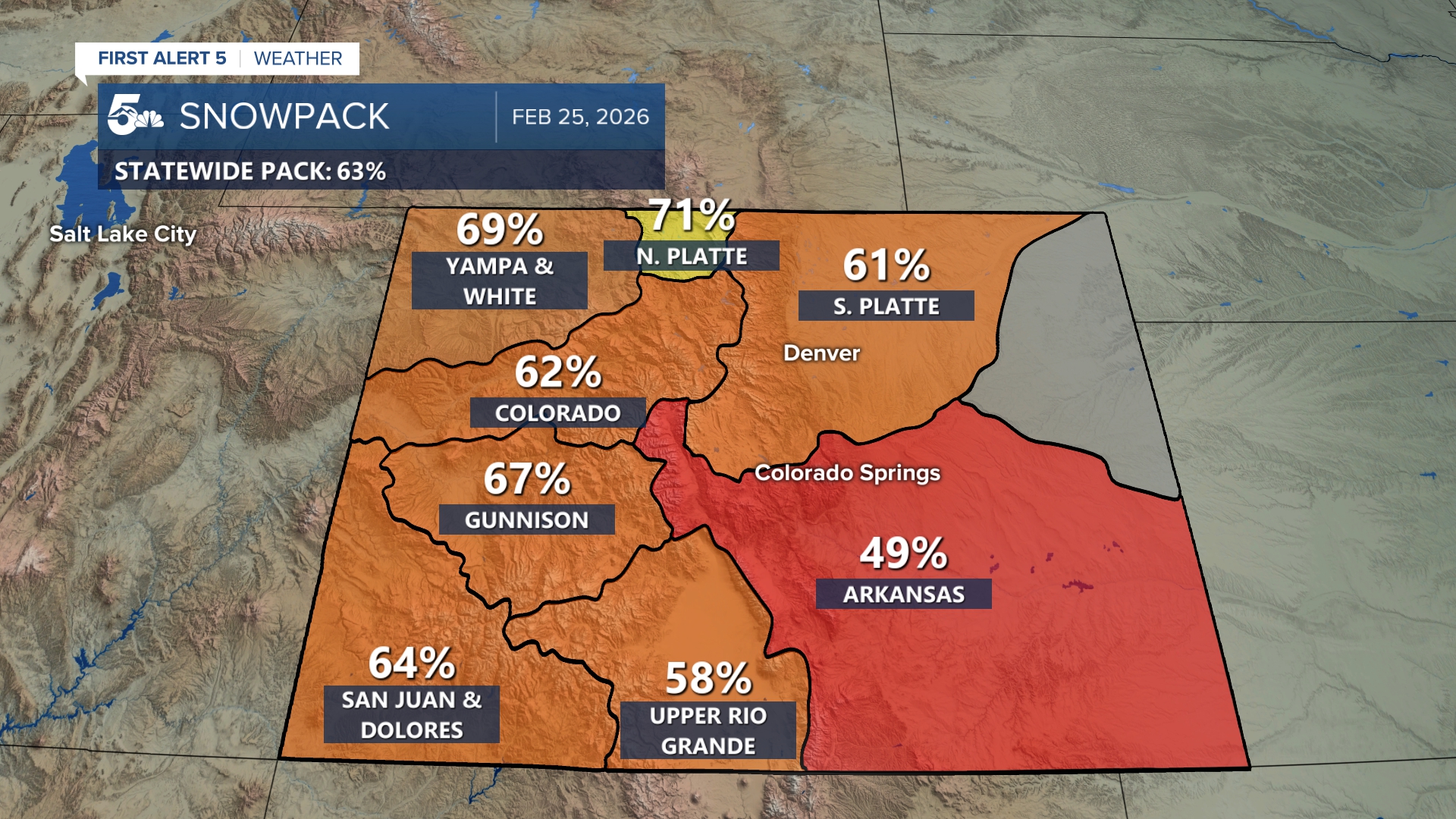 Colorado snowpack as of February 25th, 2026