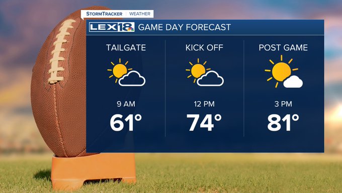 Game day forecast