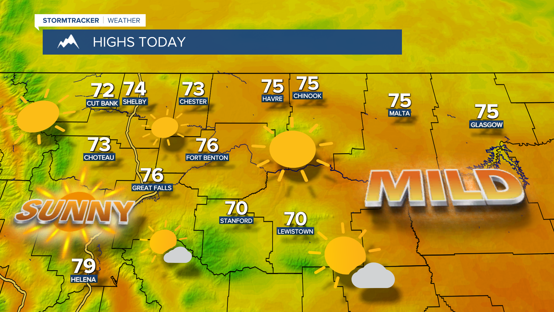 Highs Today