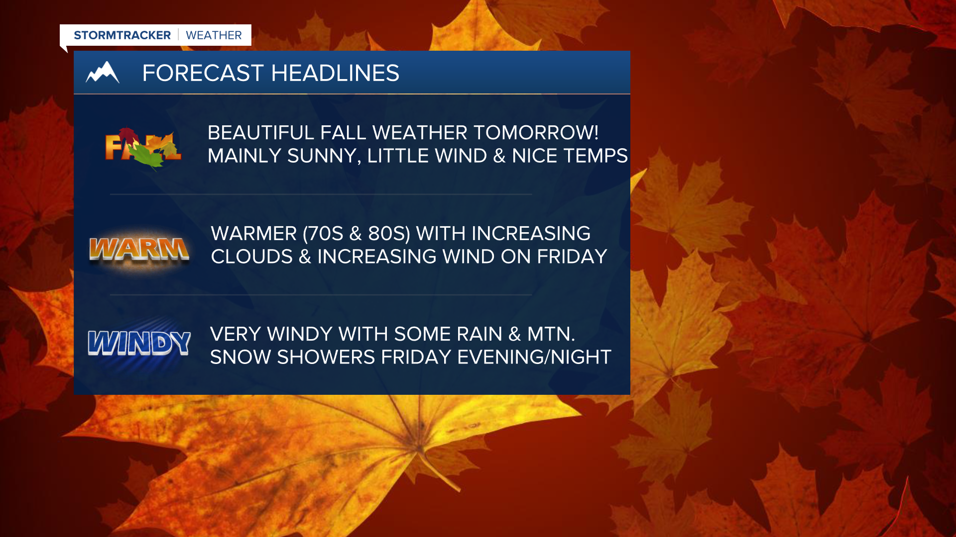 WX Headlines 10-2-24