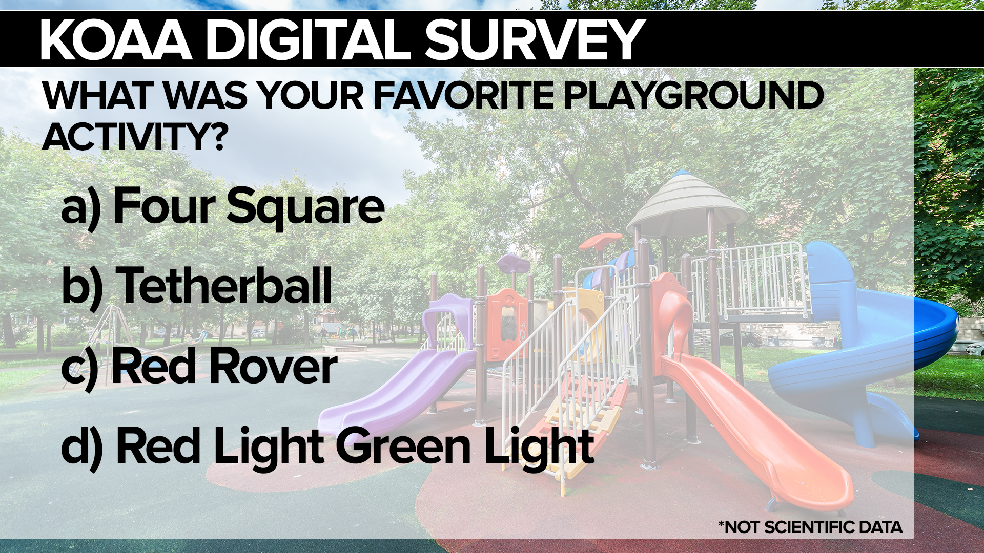 KOAA Survey for Back to School