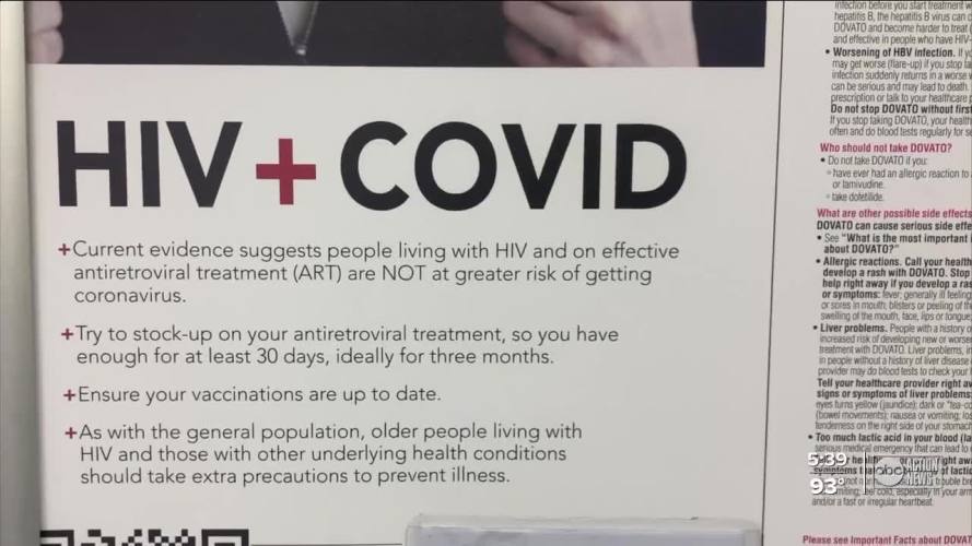 HIV+COVID