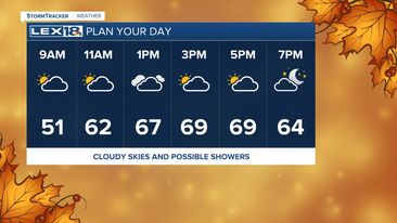 Day Planner