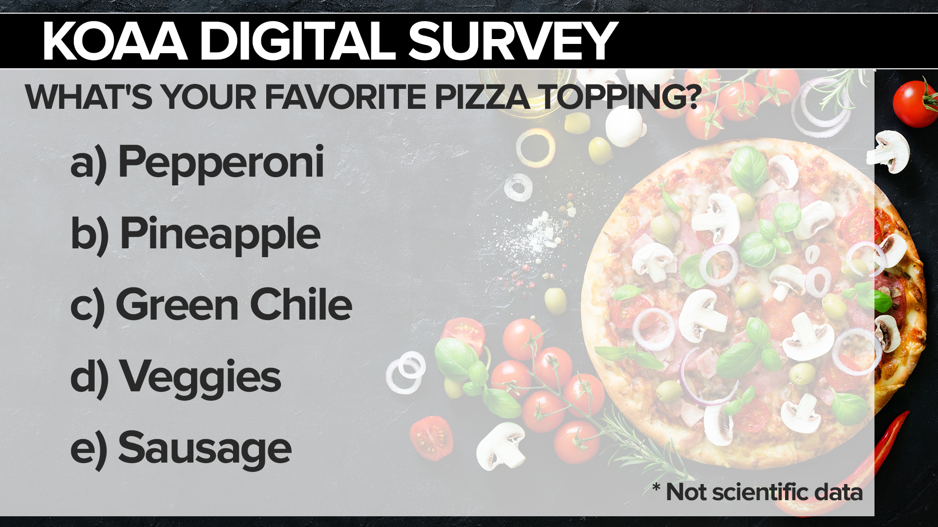 SURVEY Pizza.jpg