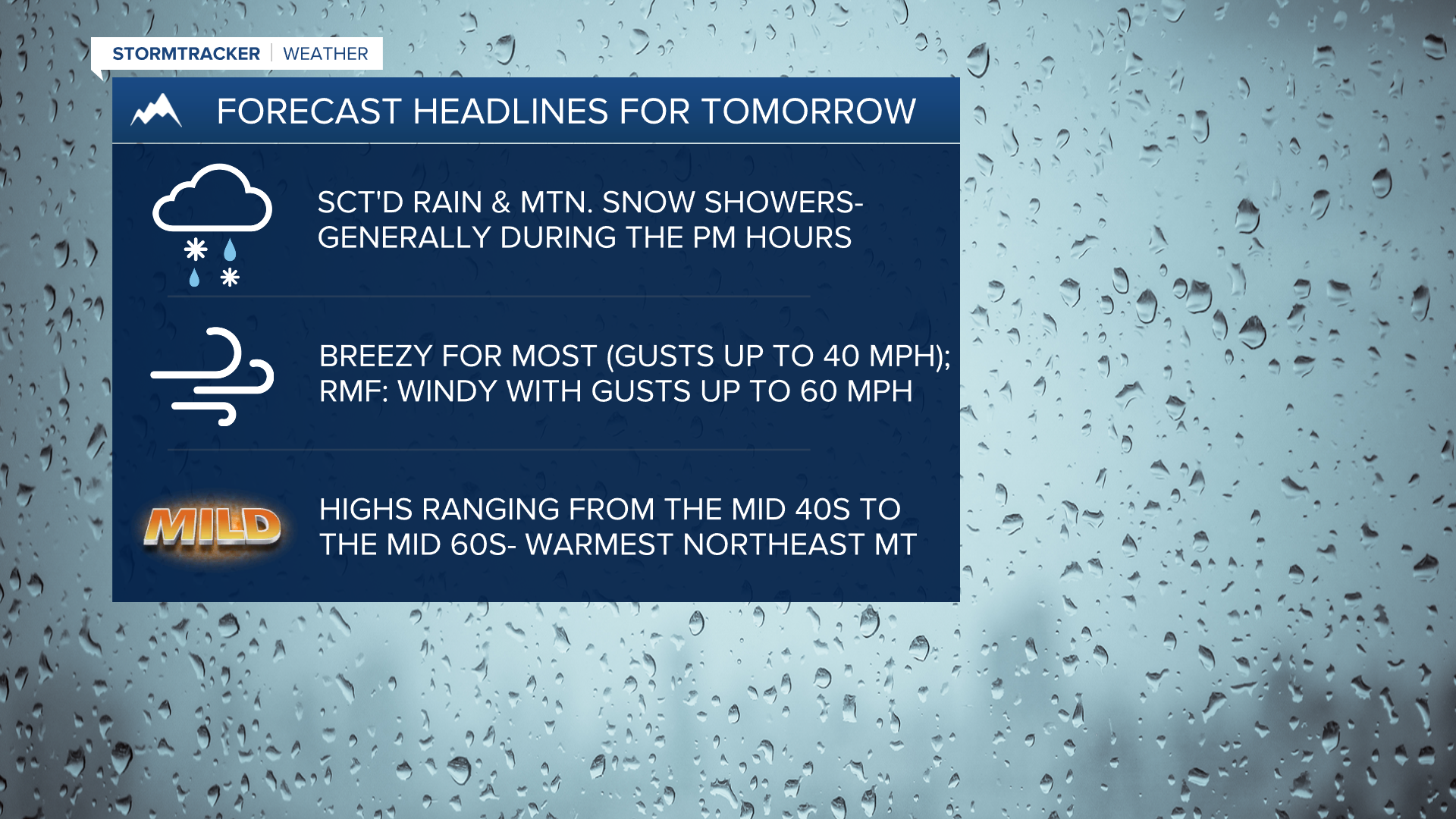 WX Headlines 3-12-2025