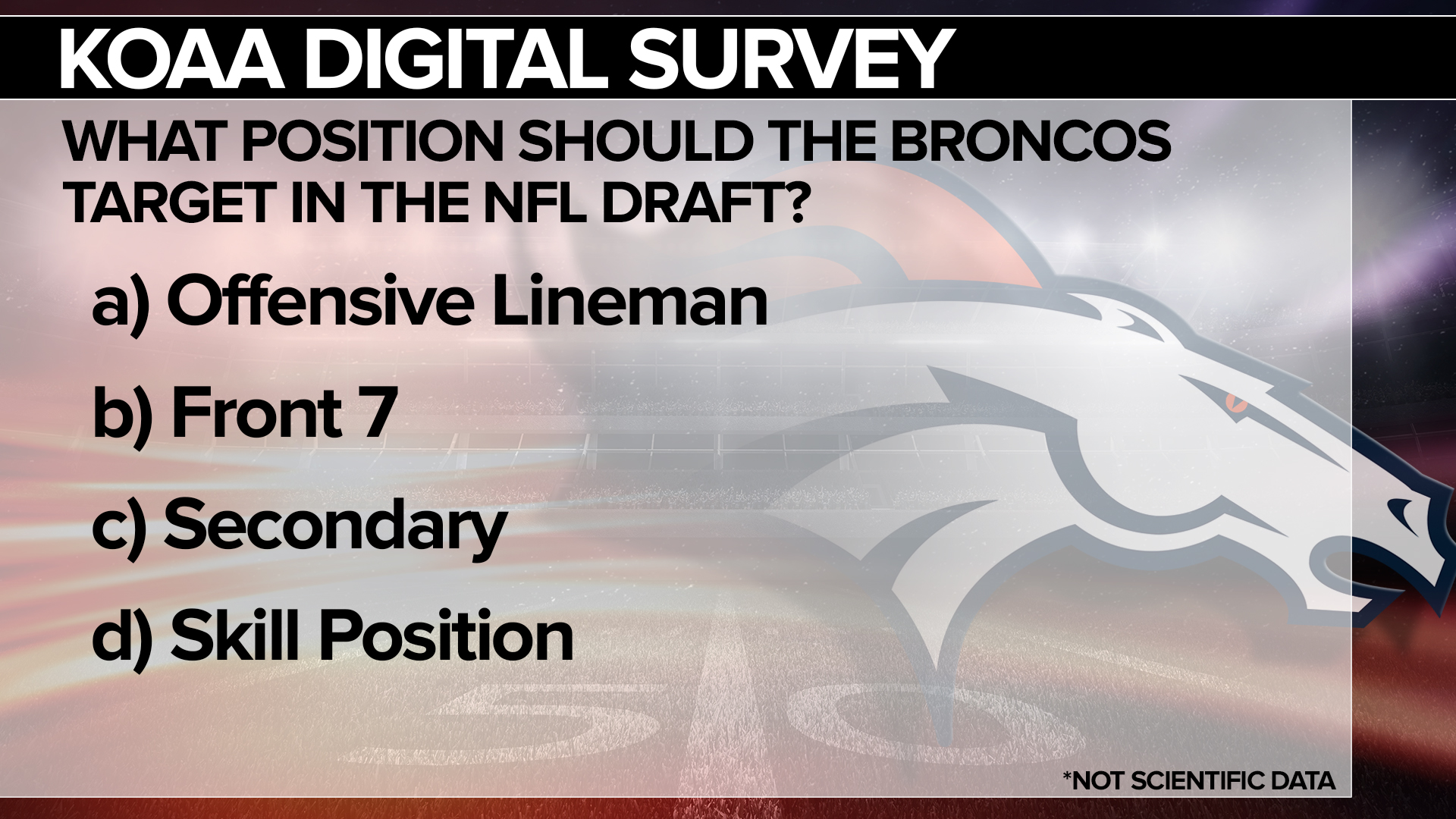SURVEY NFL Draft.jpg