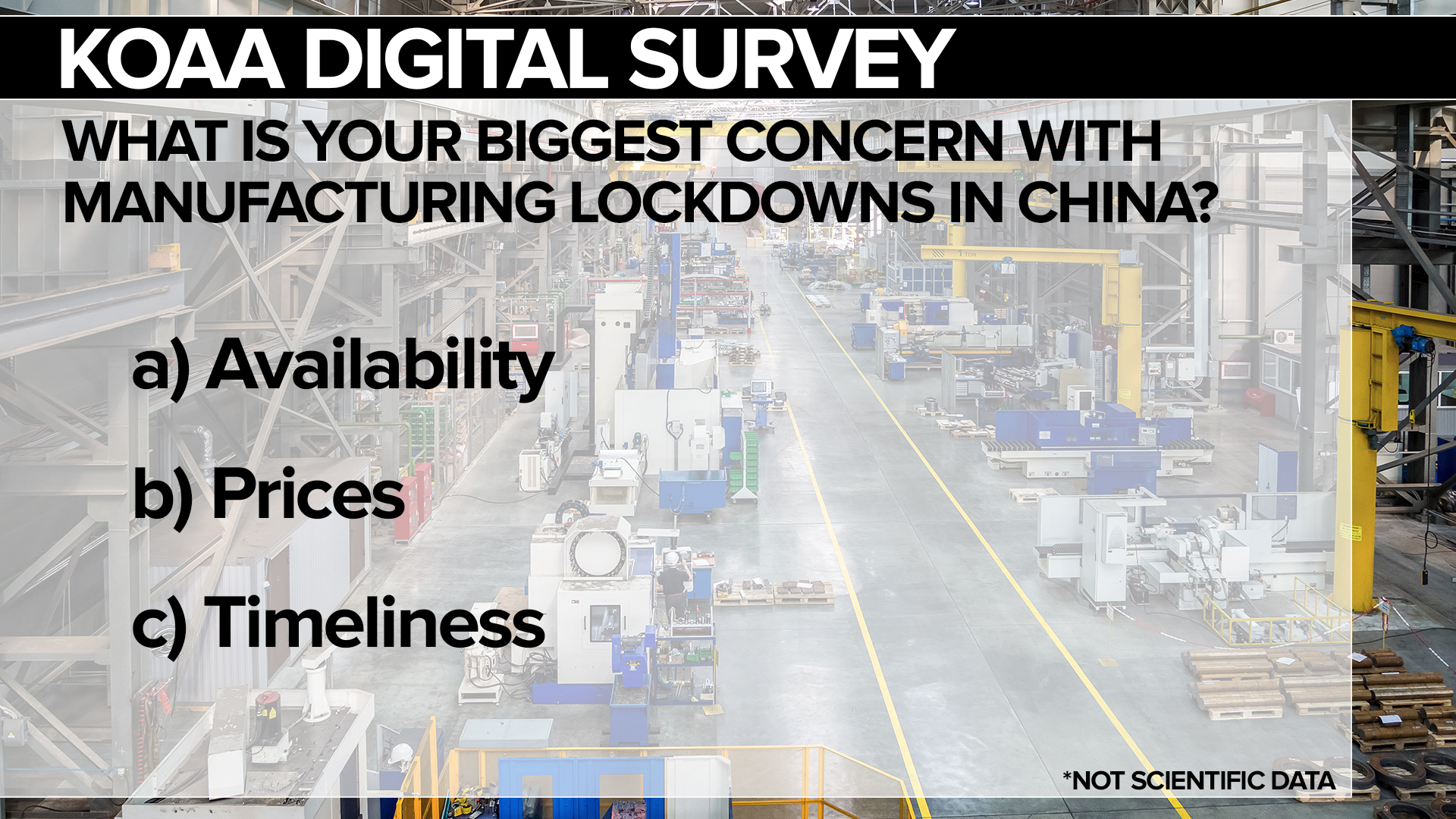 Manufacturing survey