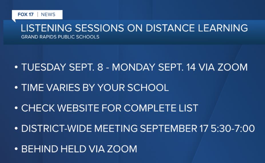 List of GRPS Listening Sessions