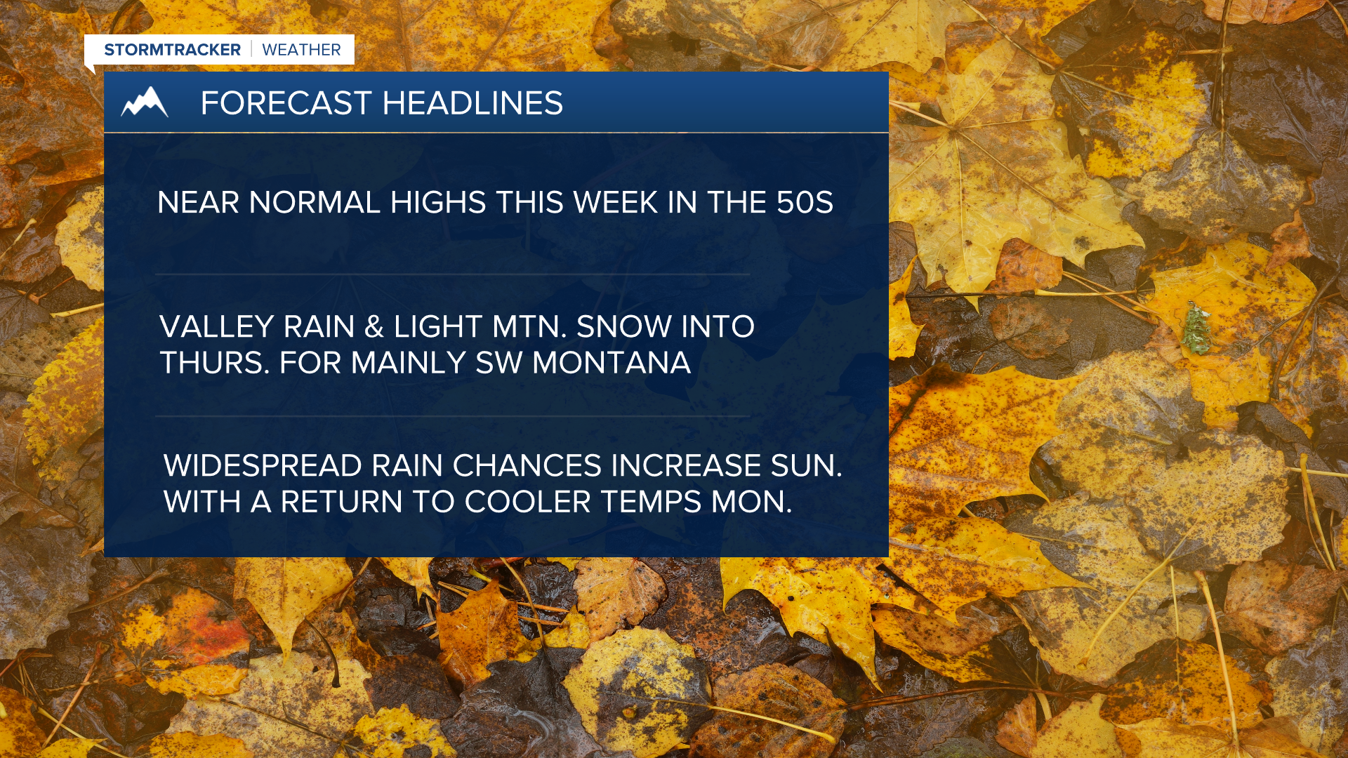 Wx Headlines