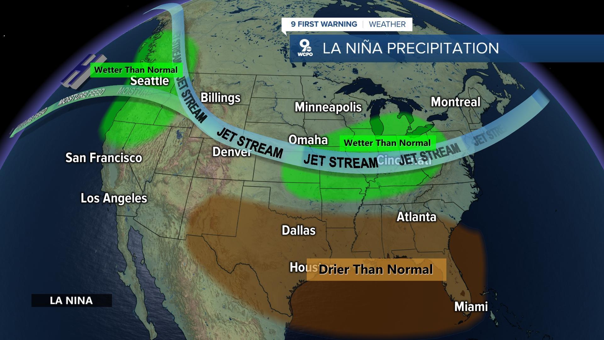Typical La Niña Precipitation Pattern