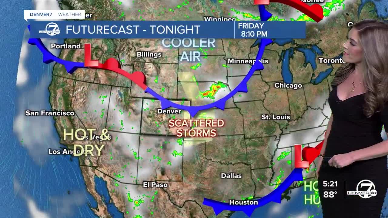 Cold Front Drops Temps This Weekend
