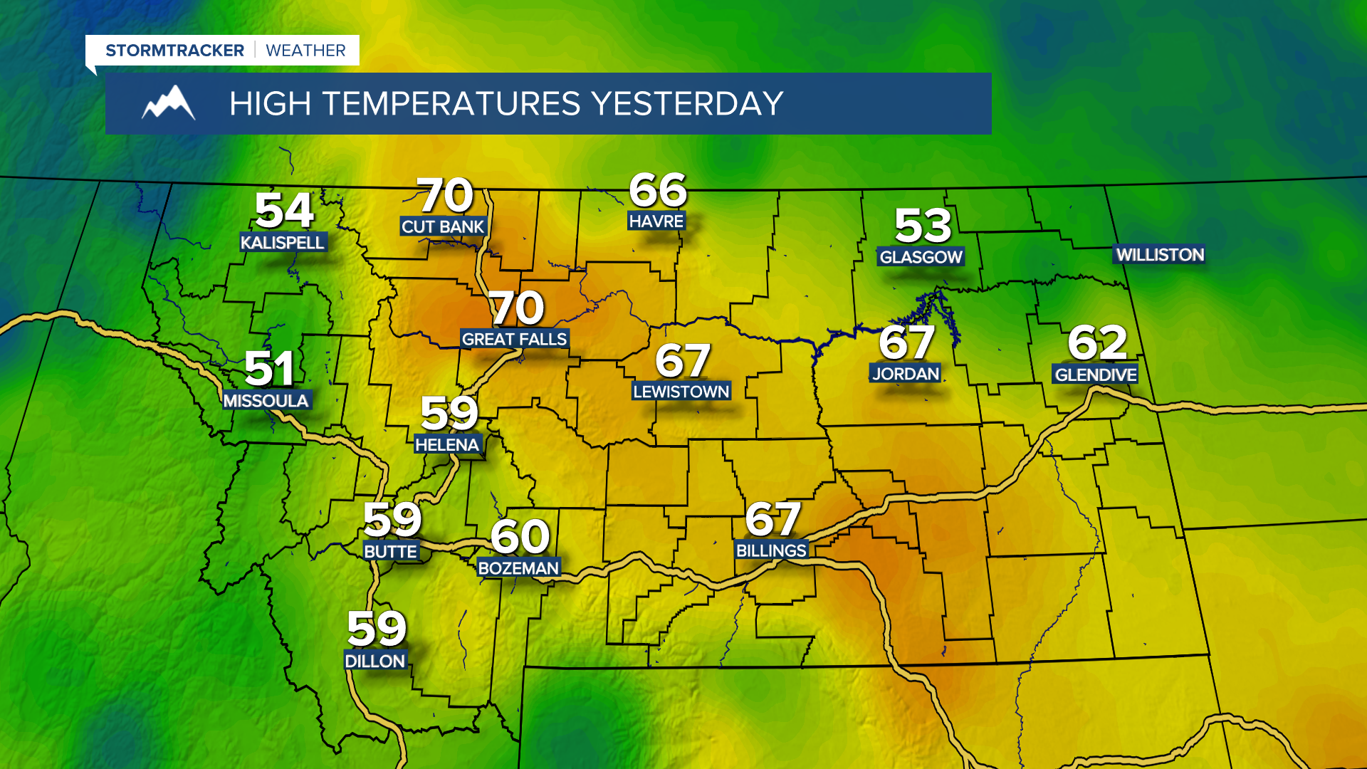 High Temperatures 2/6/26