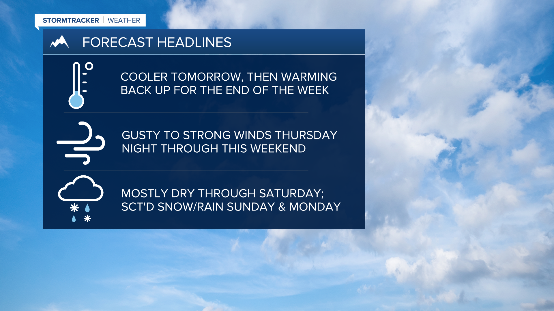 WX Headlines 12-3-24