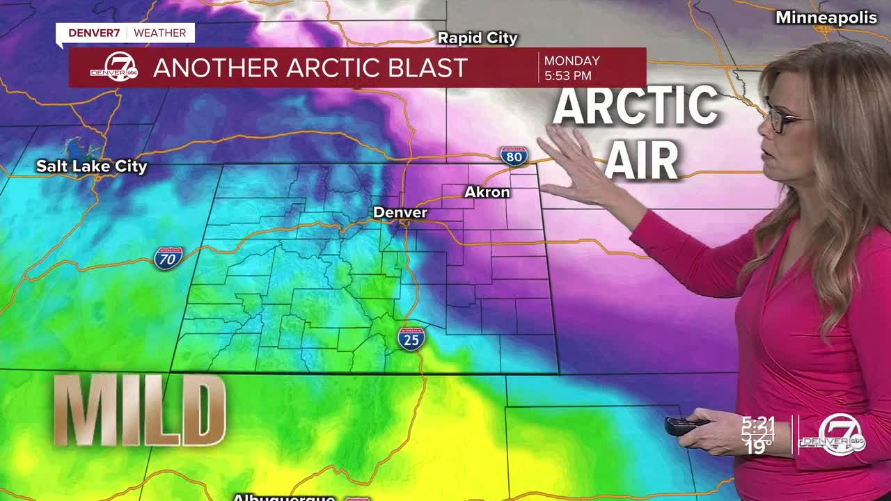 Arctic air ahead