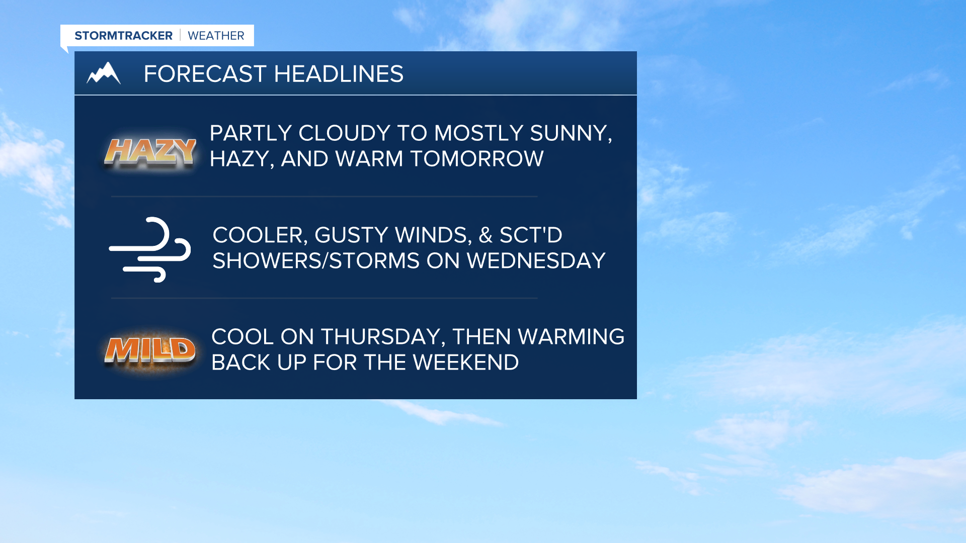 WX Headlines 6-12-2023