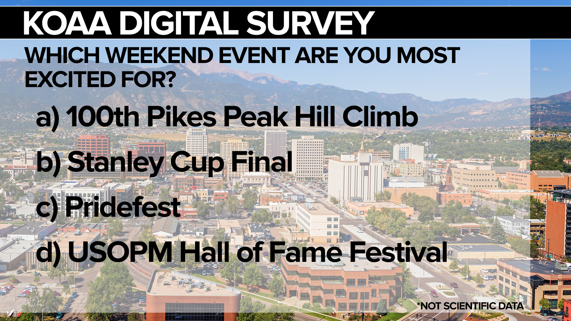 SURVEY Weekend Events.jpg