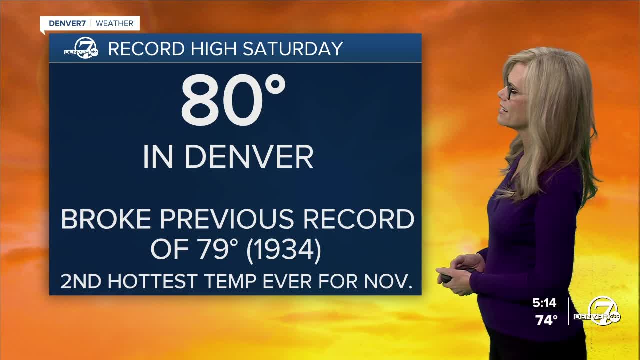 record high Denver